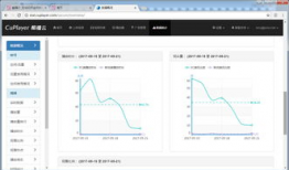 视频分析,揭示事件背后的真相与细节
